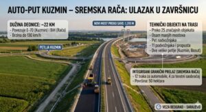 КУЗМИН-РАЧА