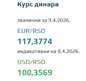 КУРС