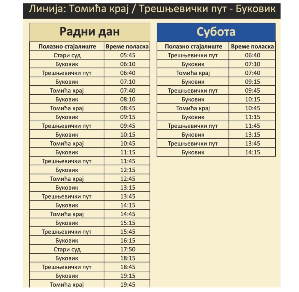 РЕД ВОЖЊЕ